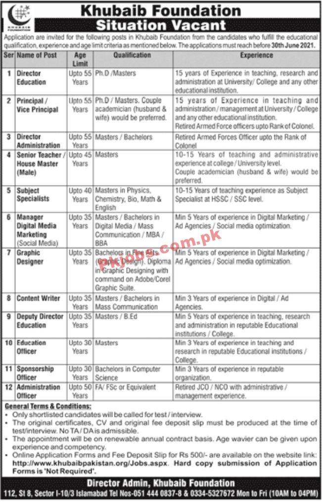 Jobs in Khubaib Foundation