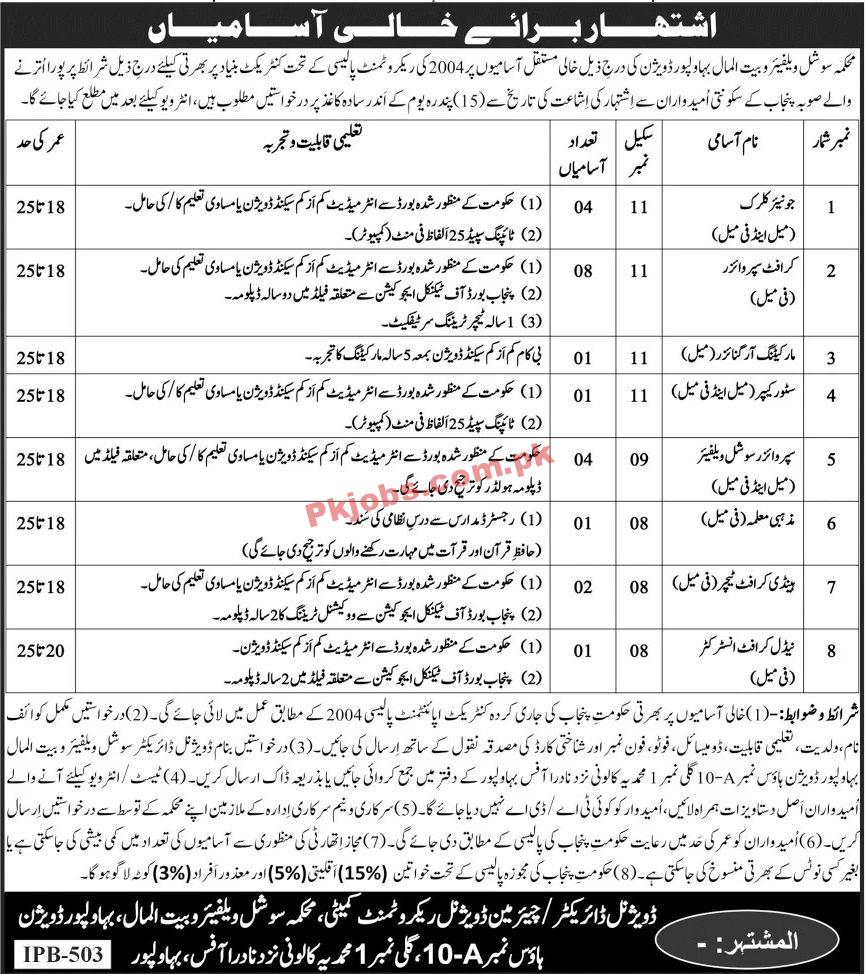 Jobs in Social Welfare & Bait ul Mal Department