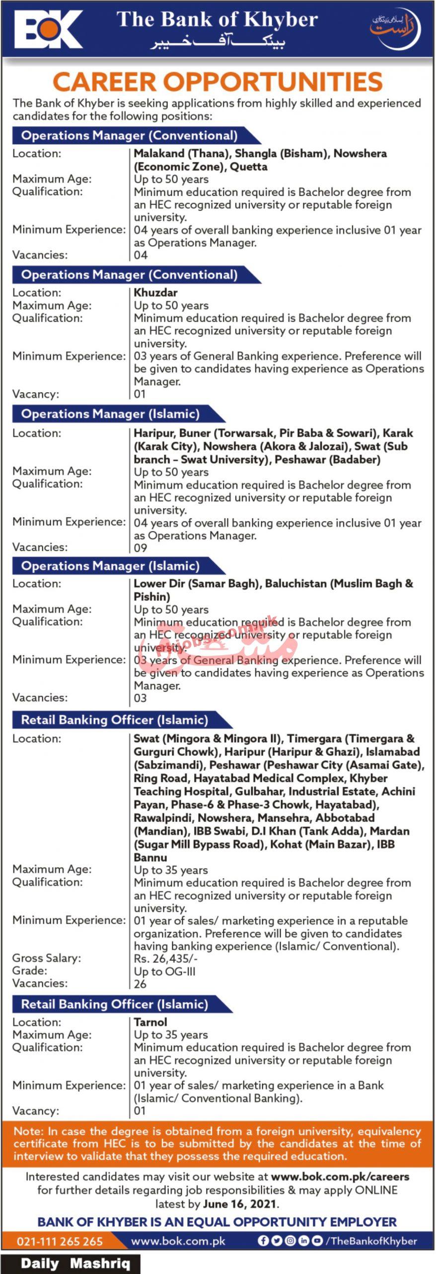 Jobs in The Bank of Khyber