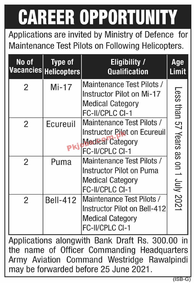 Ministry of Defence Announced Latest Advertisement PK Jobs 2021