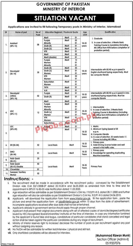 Ministry of Interior Announced Management PK Jobs 2021