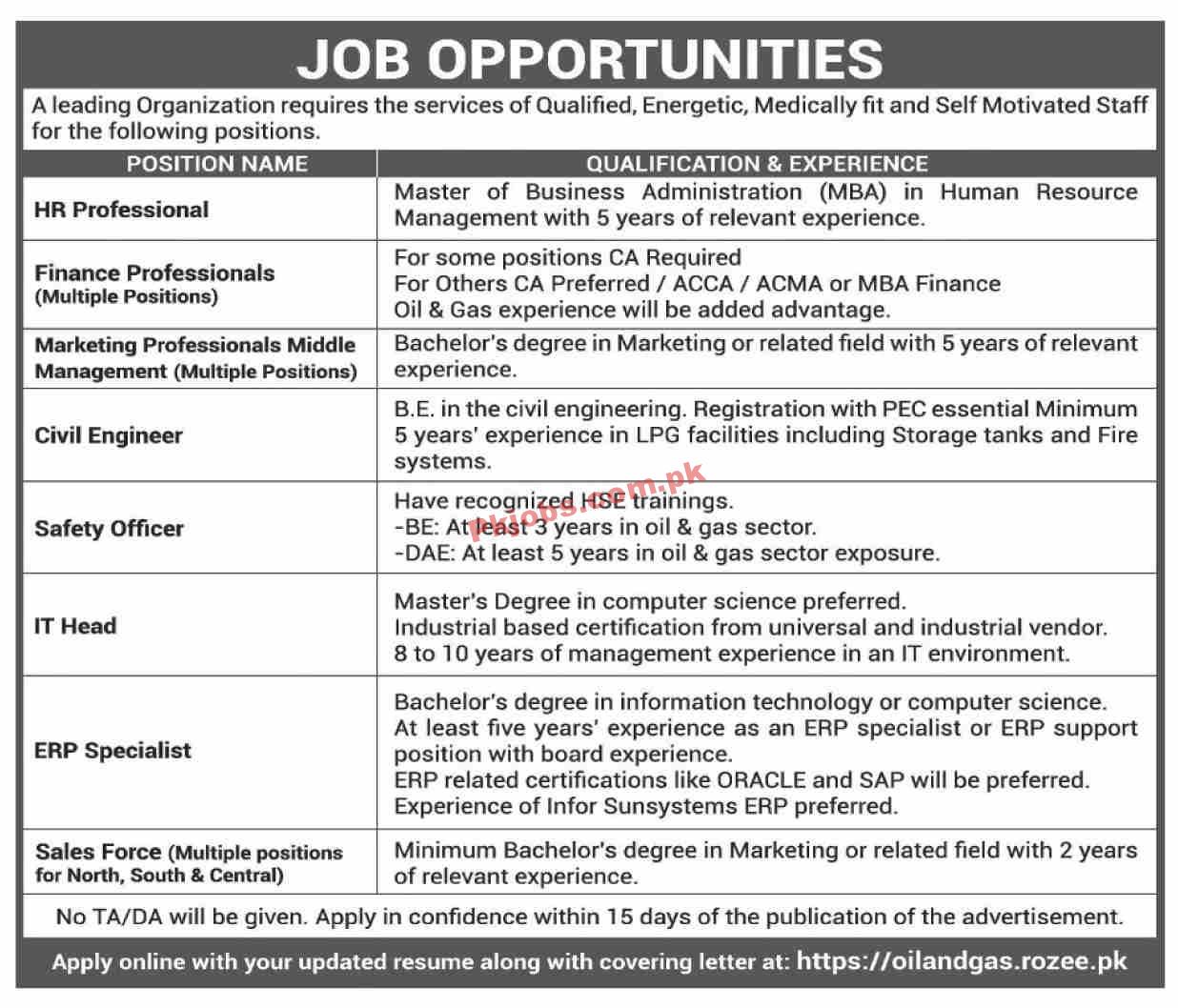 Oil & Gas Company Announced Management PK Jobs 2021