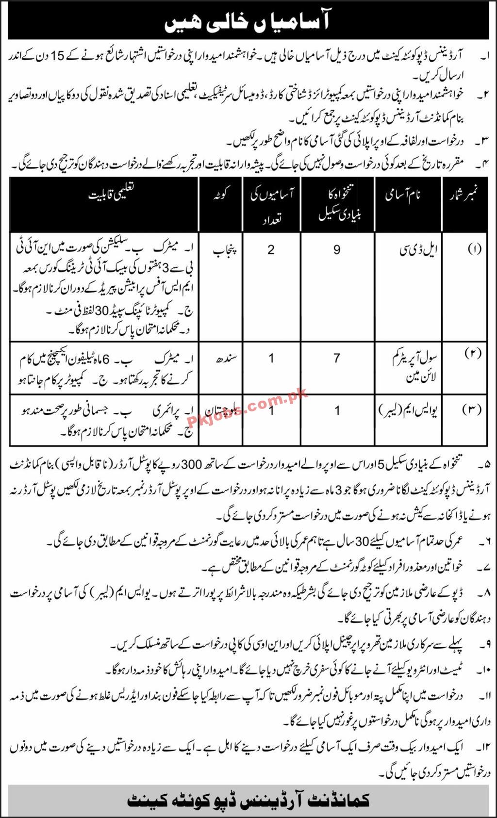 Pak Army Ordnance Depot Announced Management PK Jobs 2021