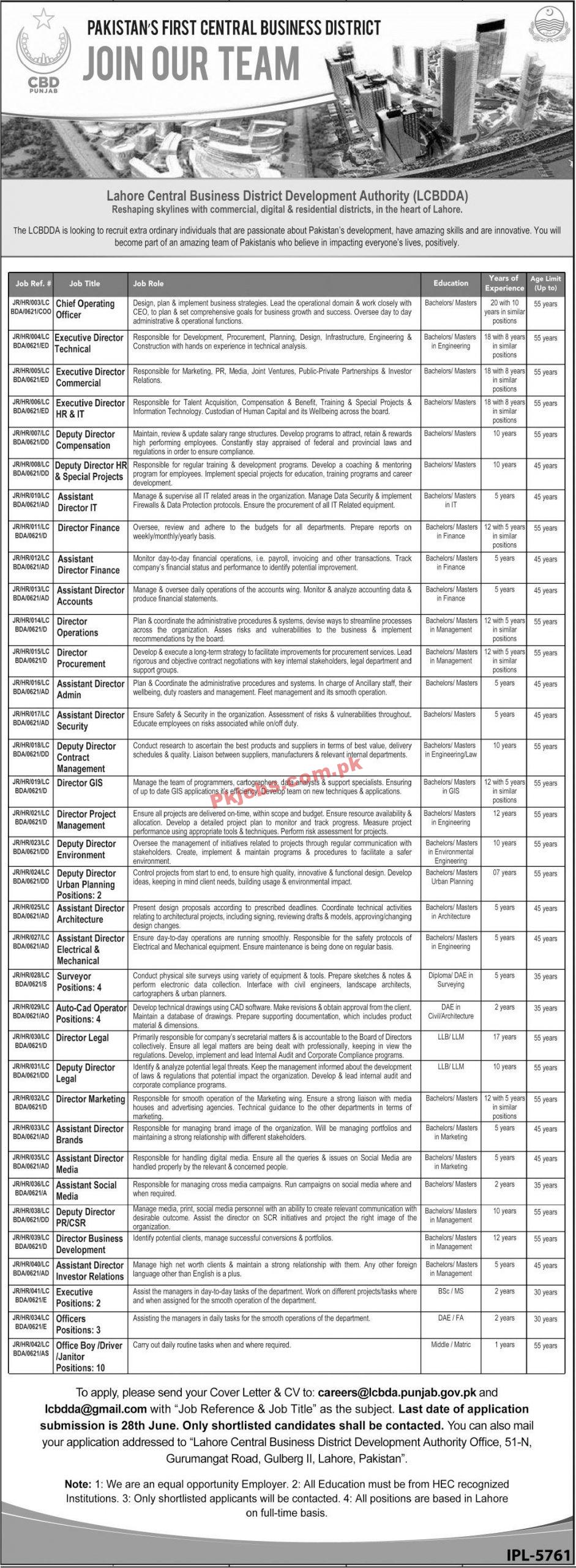 Pakistan’s First Central Business District Management PK Jobs 2021