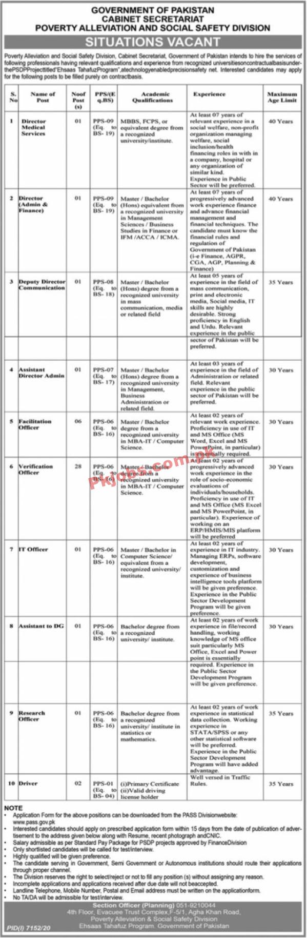 Poverty Alleviation & Social Safety Division Management PK Jobs 2021