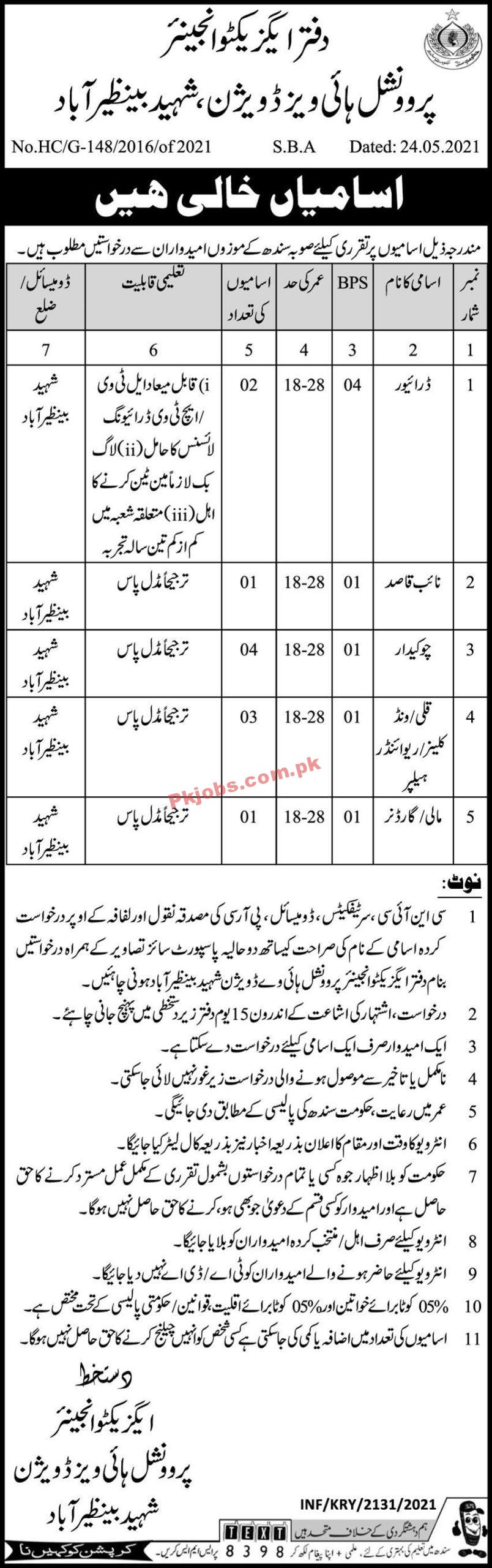 Provincial Highways Division Management & Clerical PK Jobs 2021