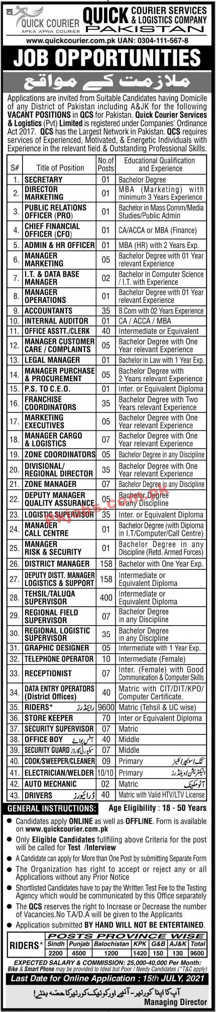 Quick Courier Service Announced Management PK Jobs 2021