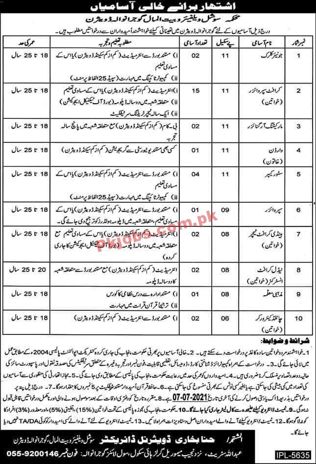 Social Welfare & Bait ul Maal Department Announced Management PK Jobs 2021