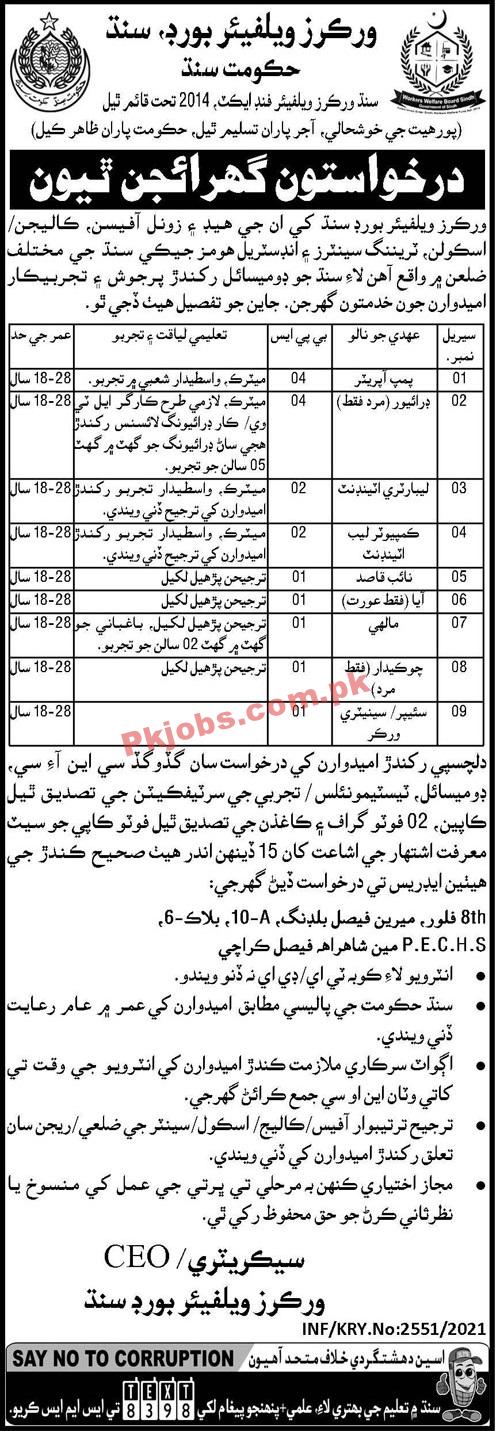 Workers Welfare Board Announced Management PK Jobs 2021