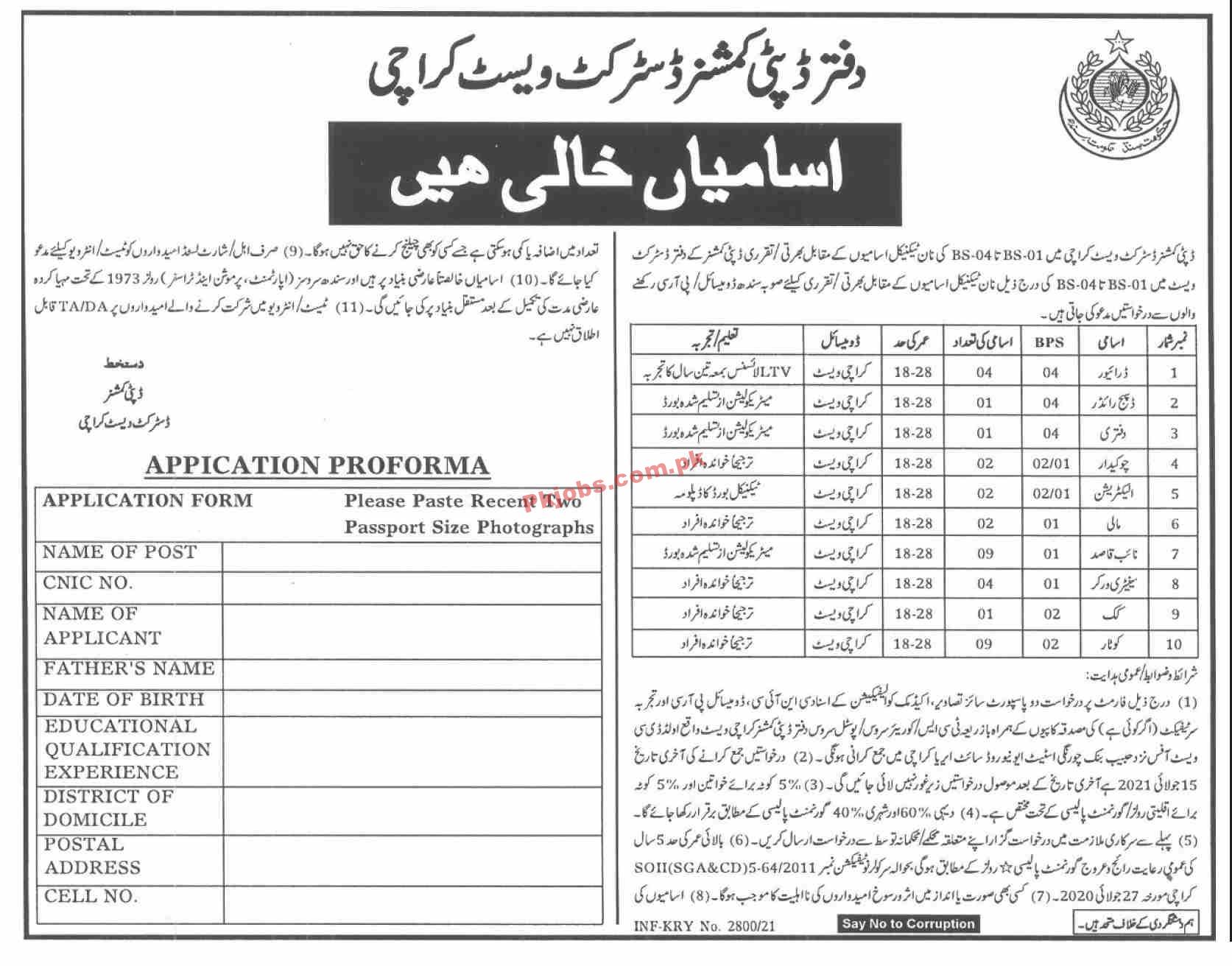 Deputy Commissioner District Office Management PK Jobs 2021