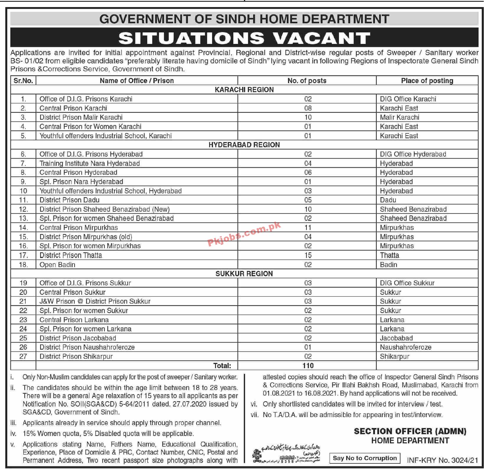 Jobs in Government of Sindh Home Department