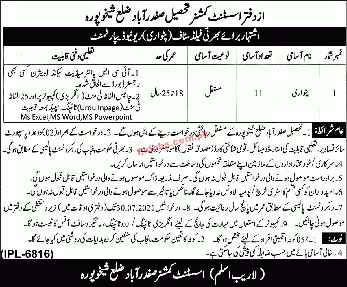 Assistant Commissioner Office Announced Management PK Jobs 2021