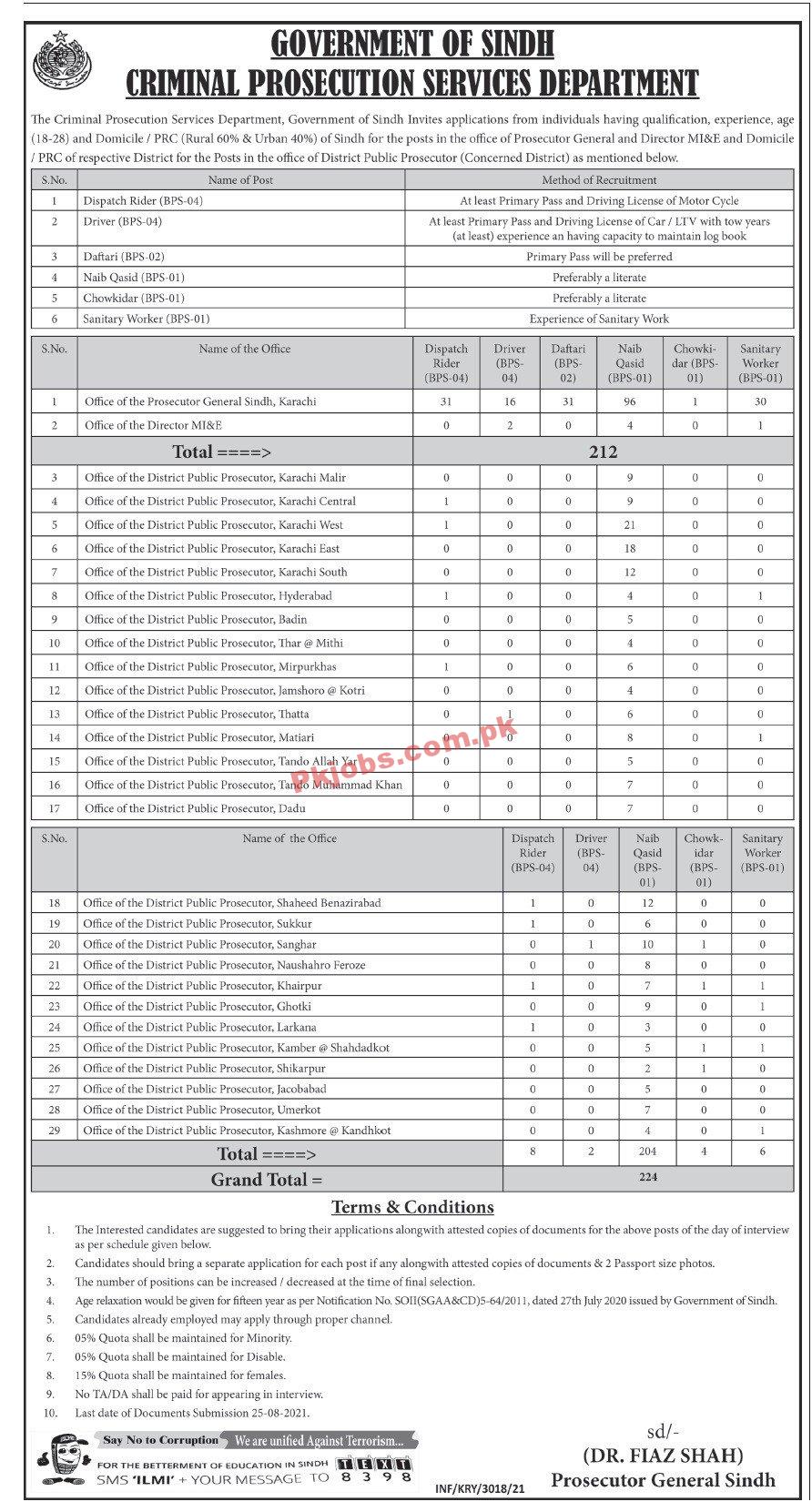 Criminal Prosecution Services Department Announced Support Staff PK Jobs 2021