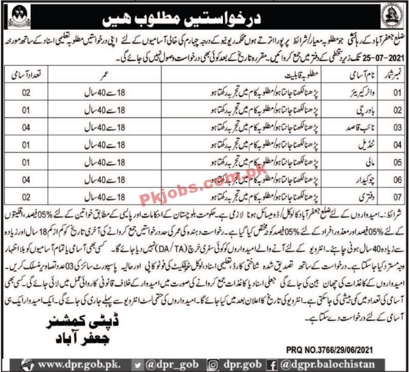 Deputy Commissioner District Office Management PK Jobs 2021