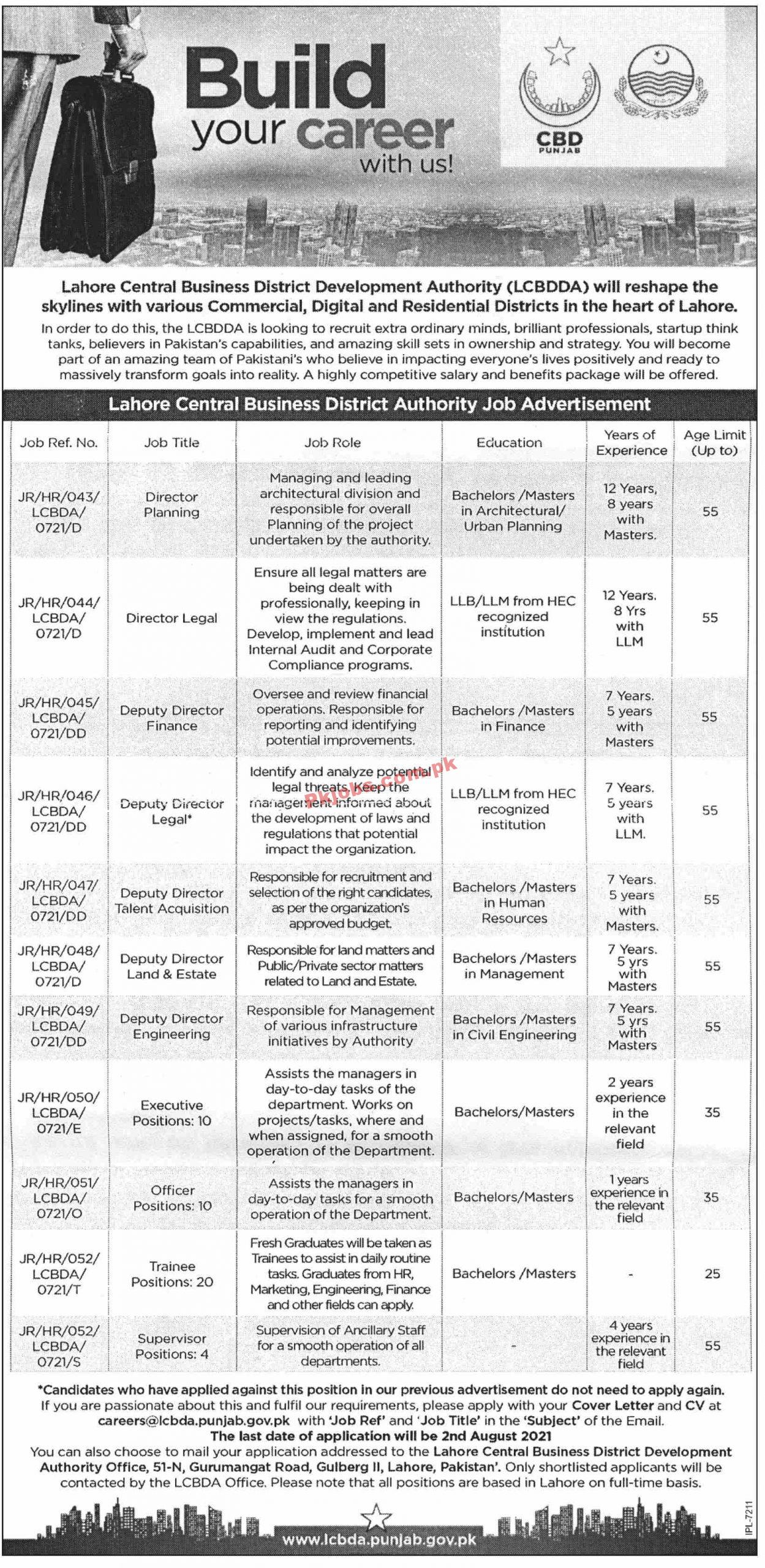 District Development Authority Announced Management PK Jobs 2021