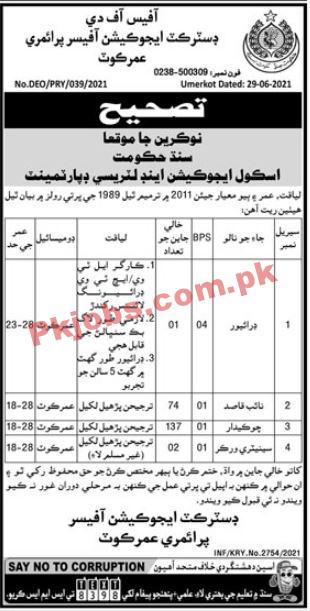 District Education Office Announced Management PK Jobs 2021