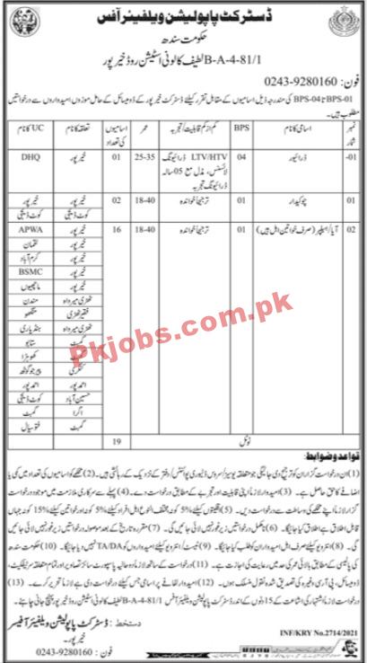 District Population Welfare Office Management PK Jobs 2021