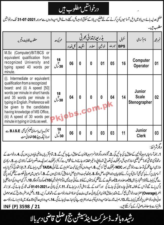 District & Session Judge Office Management PK Jobs 2021