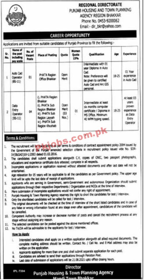 Housing & Town Planning Agency Announced Management PK Jobs 2021