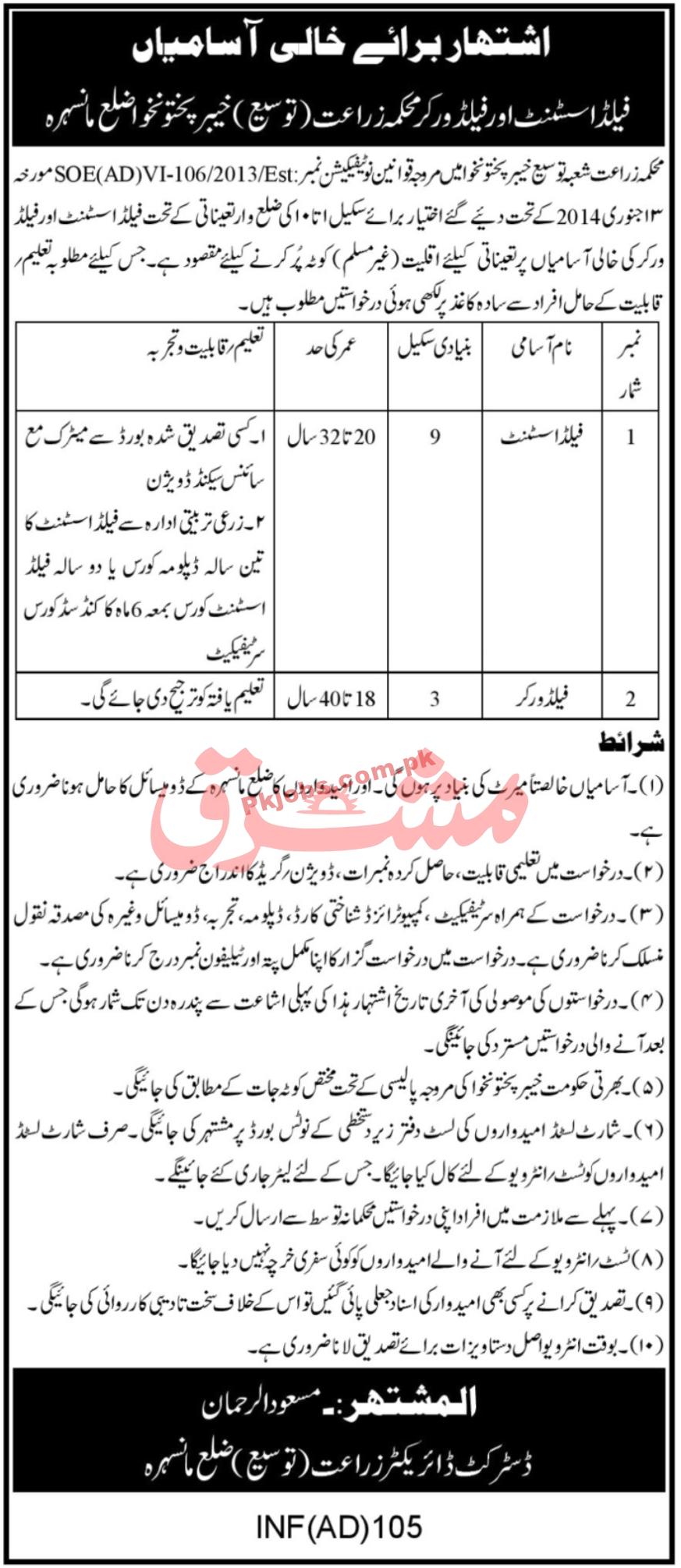 Jobs in Agriculture Department KPK