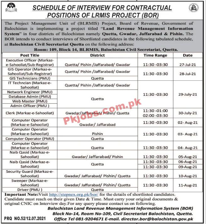 Jobs in Board of Revenue Government of Balochistan