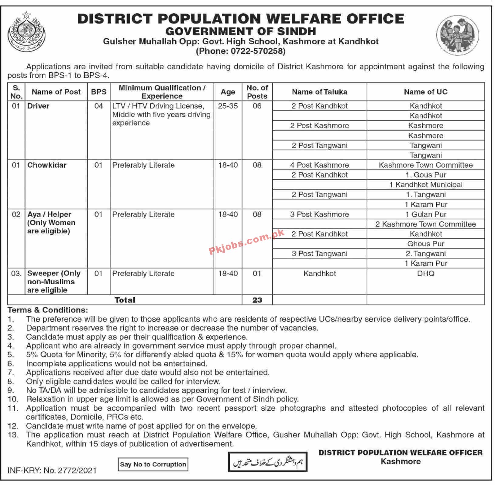 Jobs in District Population Welfare Office Kashmore