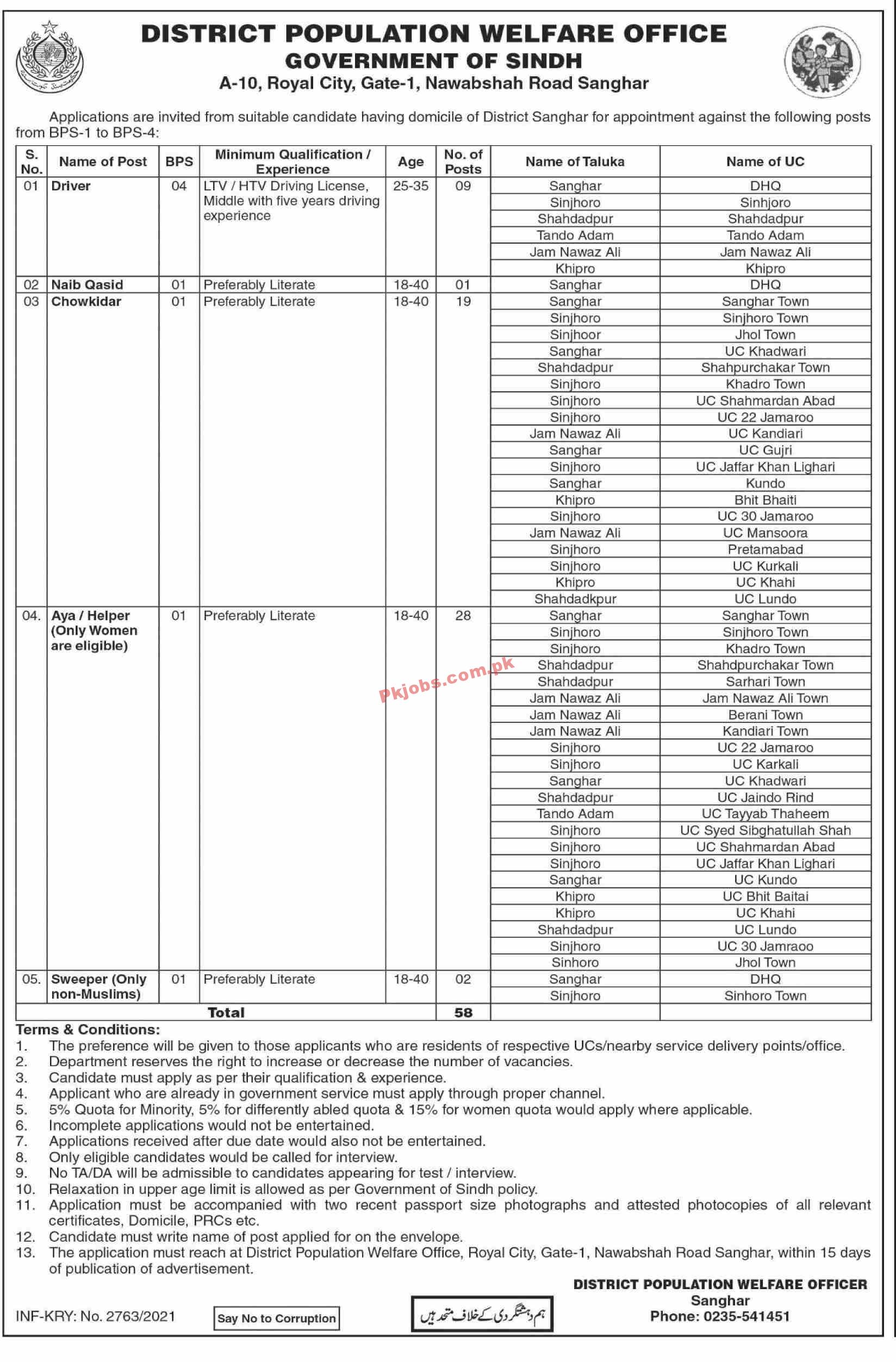 Jobs in District Population Welfare Office Nawabshah