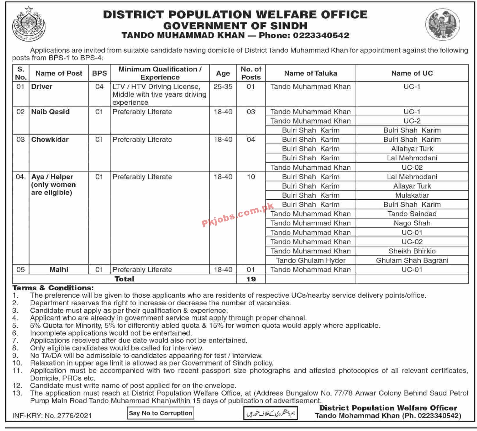 Jobs in District Population Welfare Office Tando Muhammad Khan