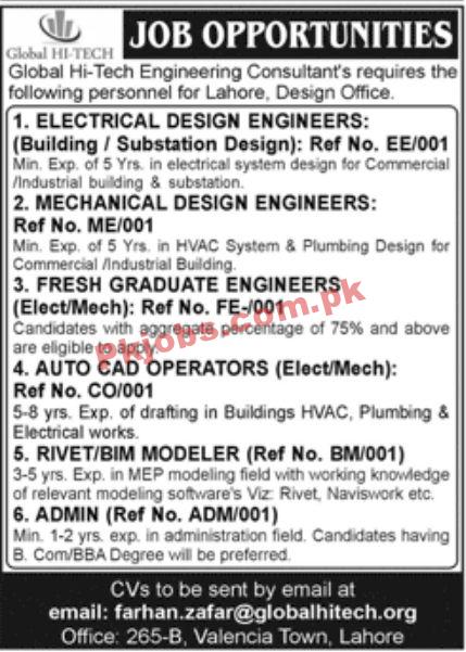 Jobs in Global Hi-Tech Engineering Consultants Lahore