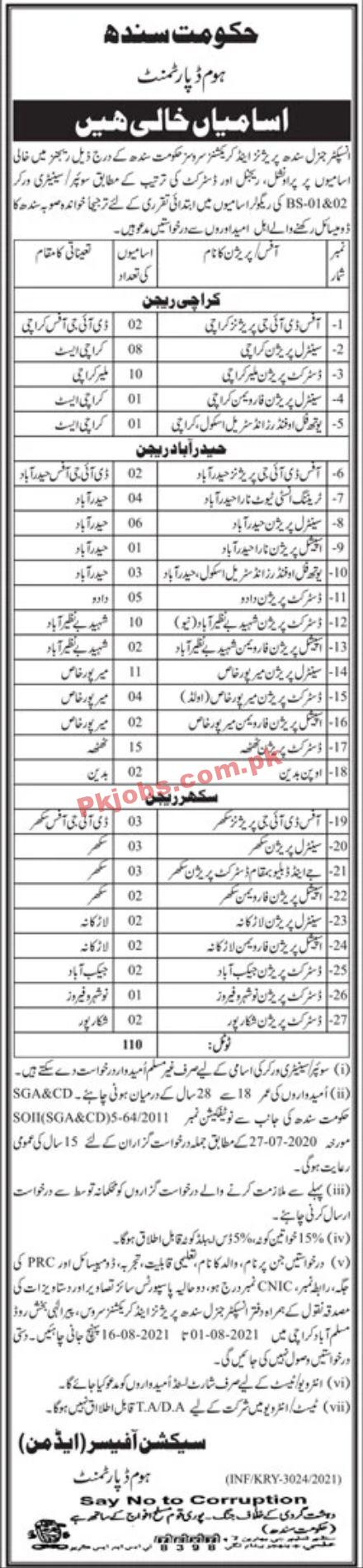 Jobs in Government of Sindh Home Department