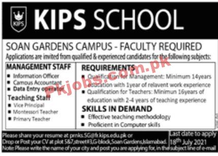 Jobs in KIPS School