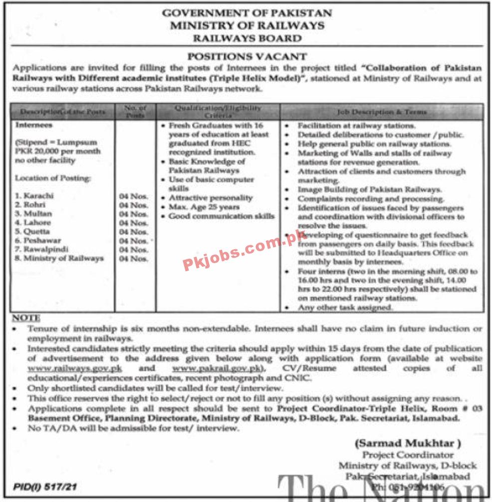 Jobs in Ministry of Railways Islamabad