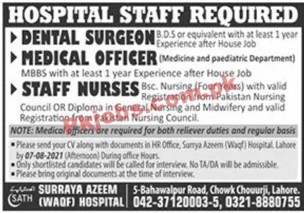 Jobs in Surraya Azeem WAQF Hospital Lahore