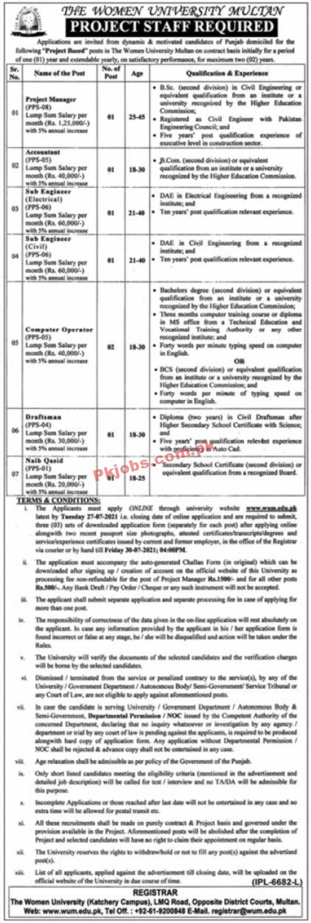 Jobs in The Women University Multan