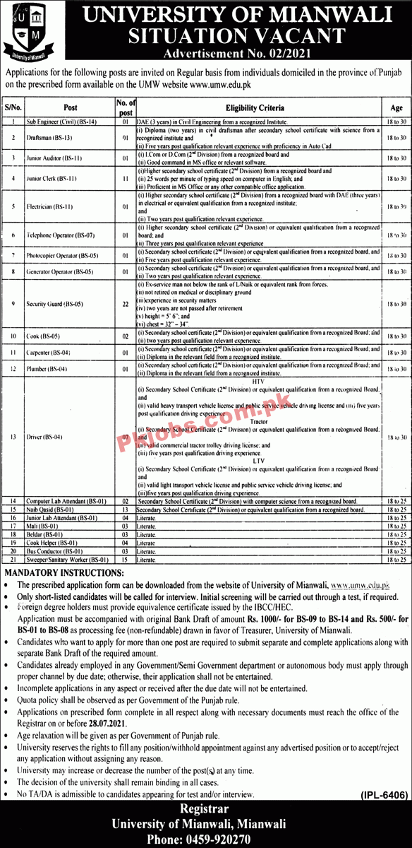 Jobs in University of Mianwali