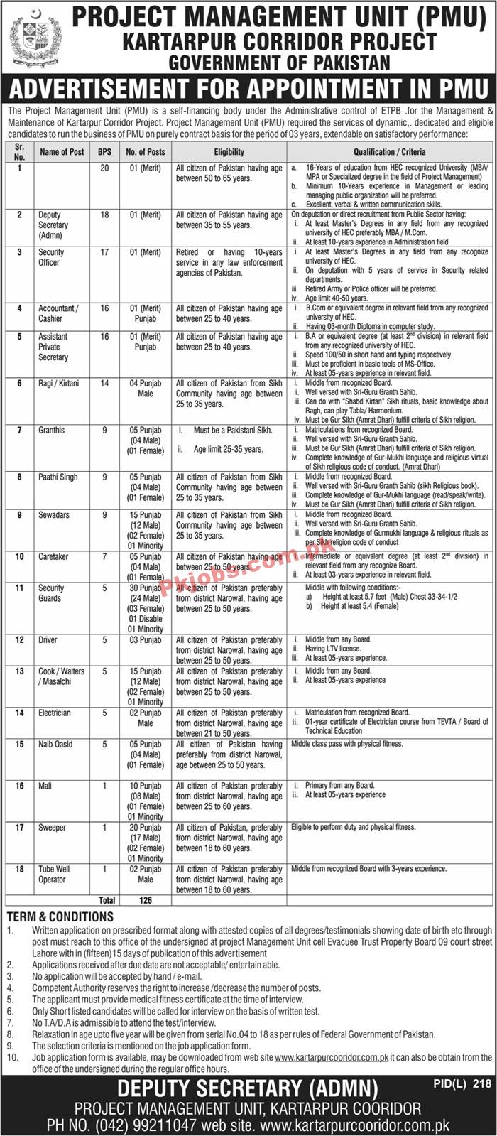 Kartarpur Corridor Announced Latest Management Support Staff PK Jobs 2021