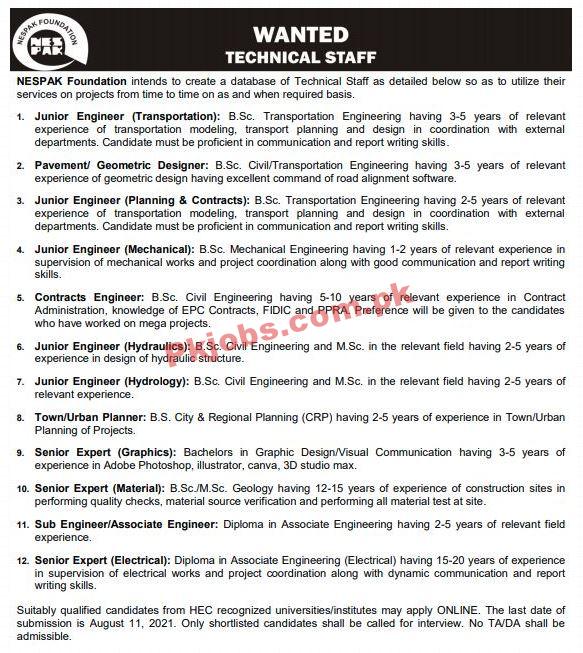 NESPAK Foundation Announced Management & Engineering PK Jobs 2021