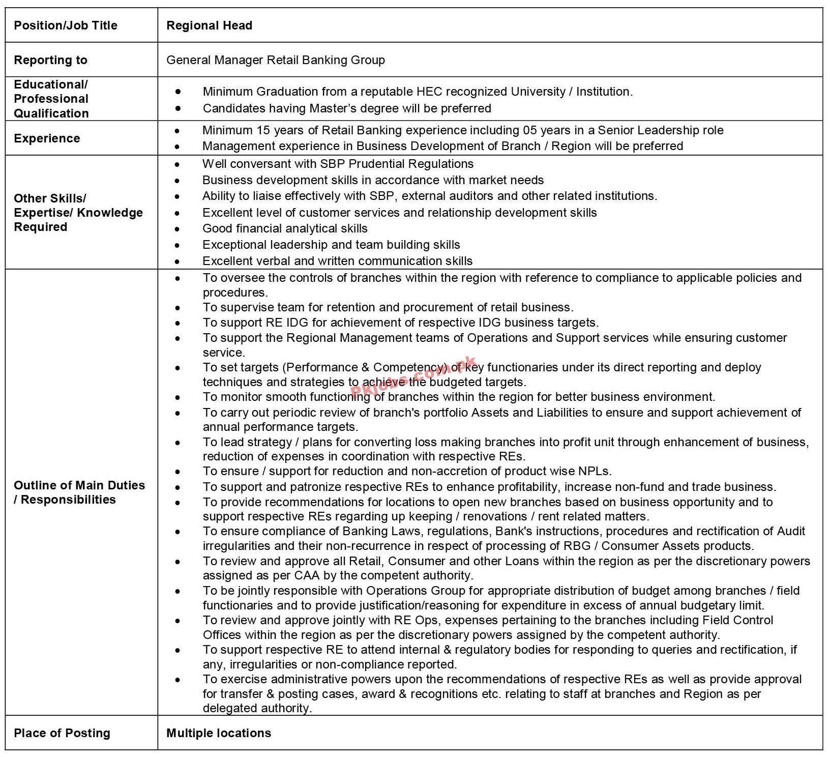 National Bank of Pakistan (NBP) Announced Management PK Jobs 2021