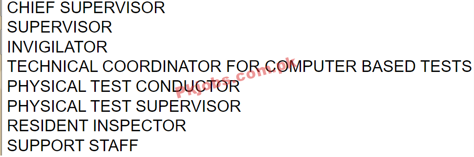 National Testing Service NTS Invigilation Staff PK Jobs 2021