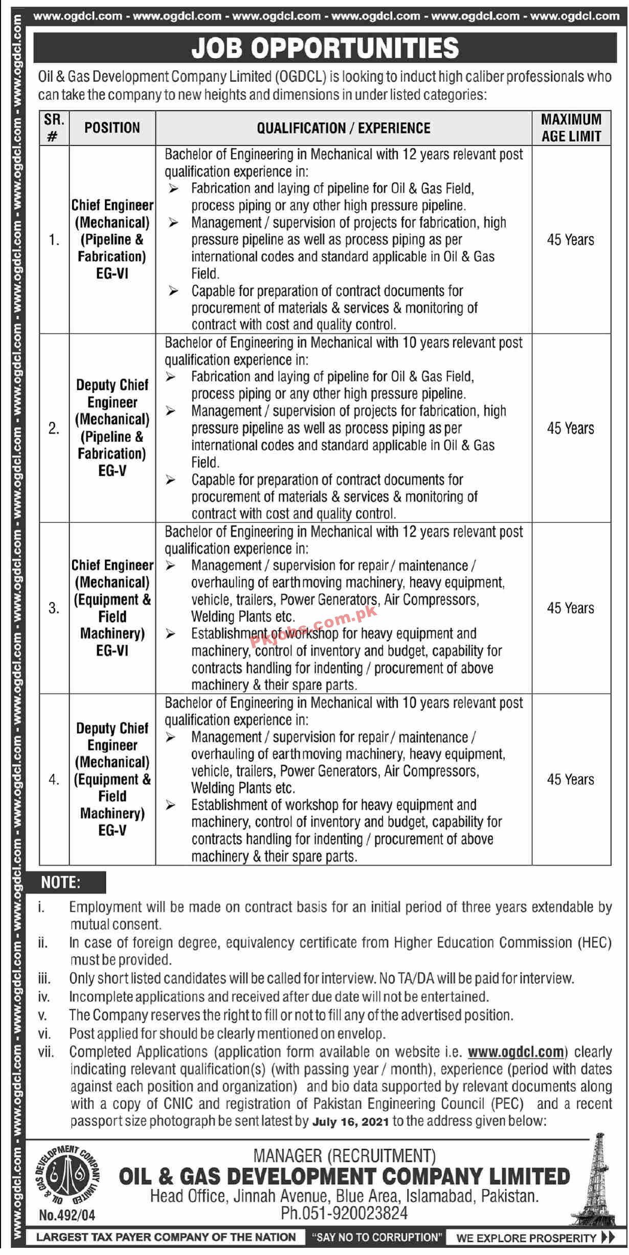 Oil & Gas Development Company Limited (OGDCL) PK Jobs 2021