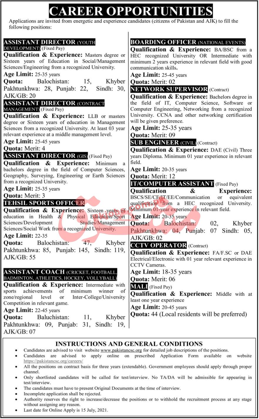 Pakistan Community Sports Council Announced Management PK Jobs 2021