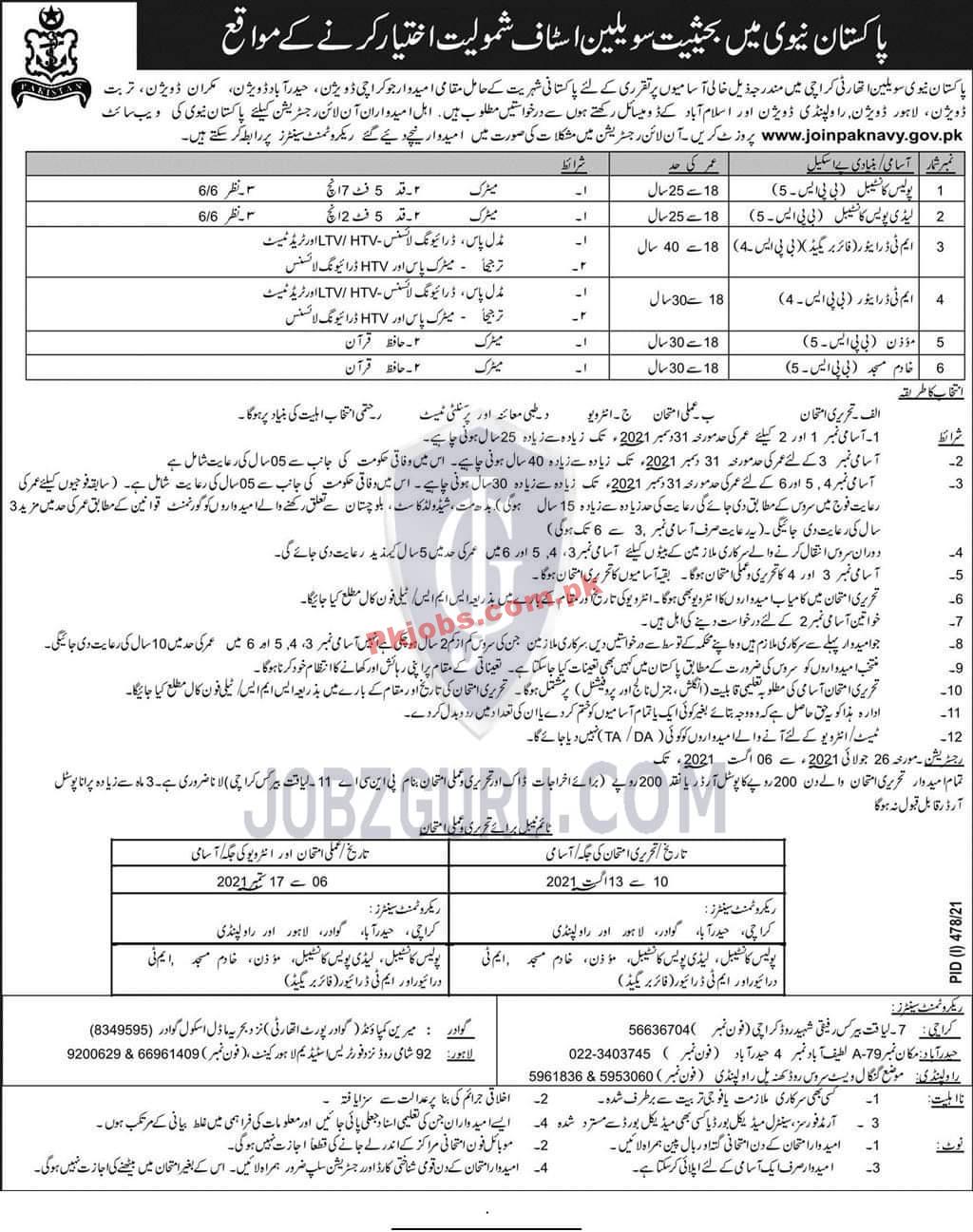 Pakistan Navy Announced Latest Civilian Management & Security PK Jobs 2021