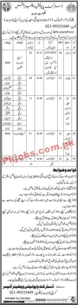 Population Welfare Department Announced Management PK Jobs 2021