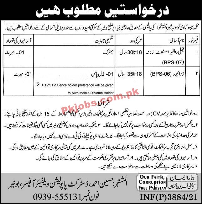 Population Welfare Department Announced Social Work Welfare PK Jobs 2021