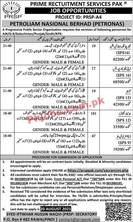 Prime Recruitment Services Pak (PRSP) Management PK Jobs 2021