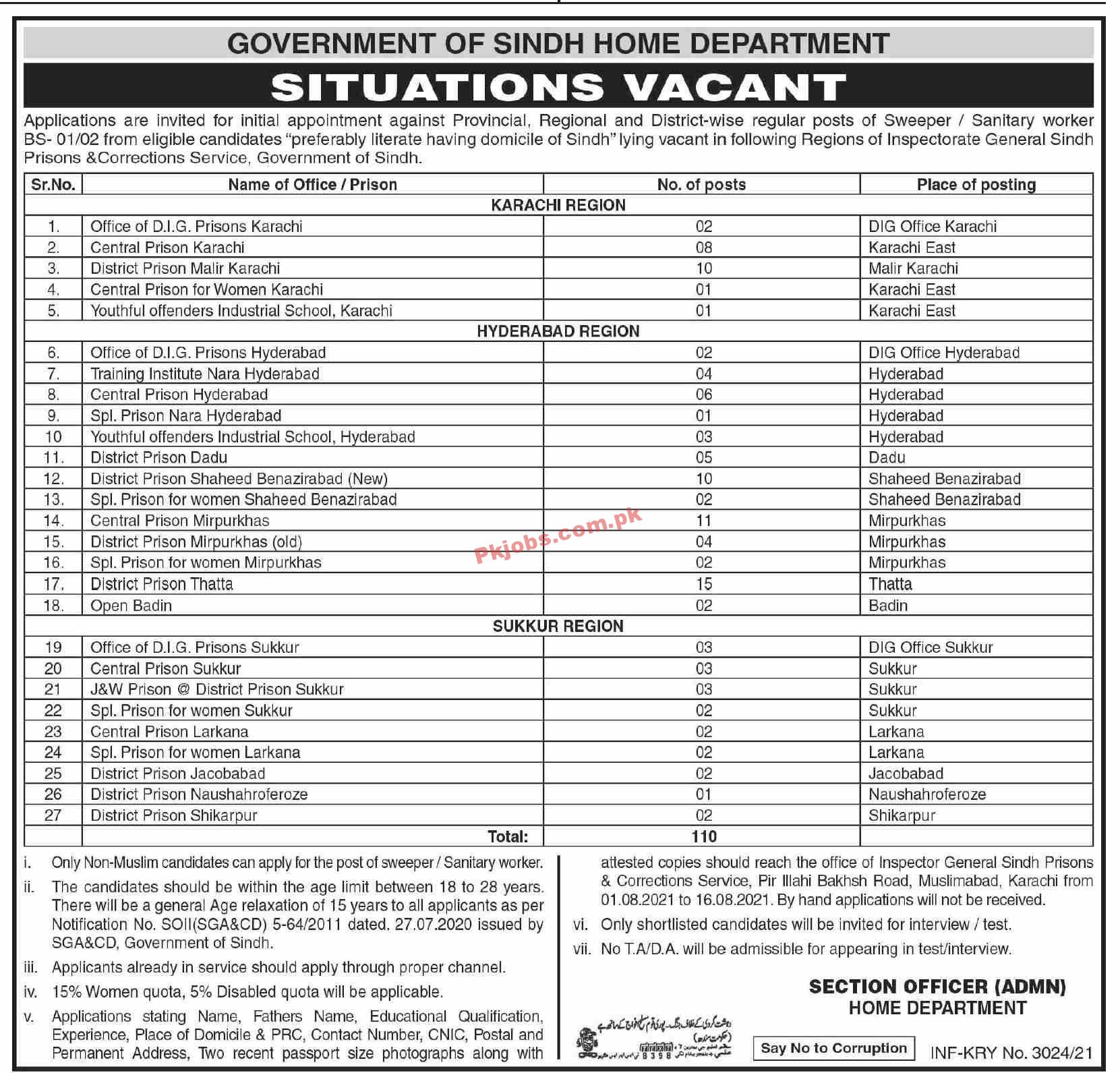 Provincial Home Department Announced Support Staff PK Jobs 2021