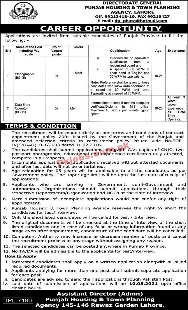 Provincial Housing & Town Planning Announced Management PK Jobs 2021