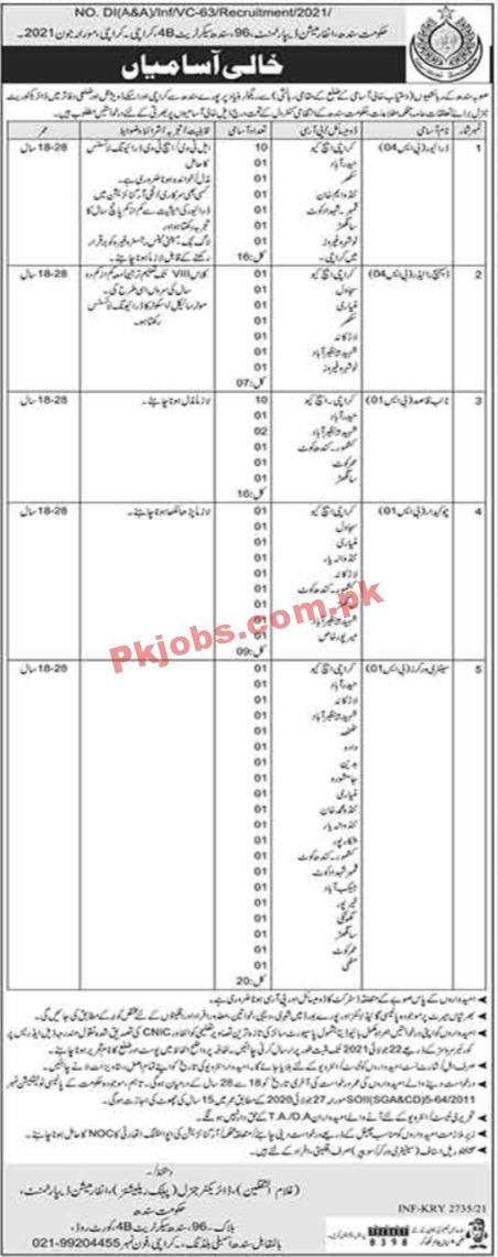 Provincial Information Department Announced Management PK Jobs 2021