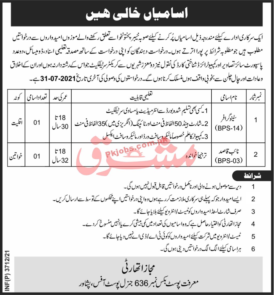 Provincial Public Sector Organization Clerical PK Jobs 2021