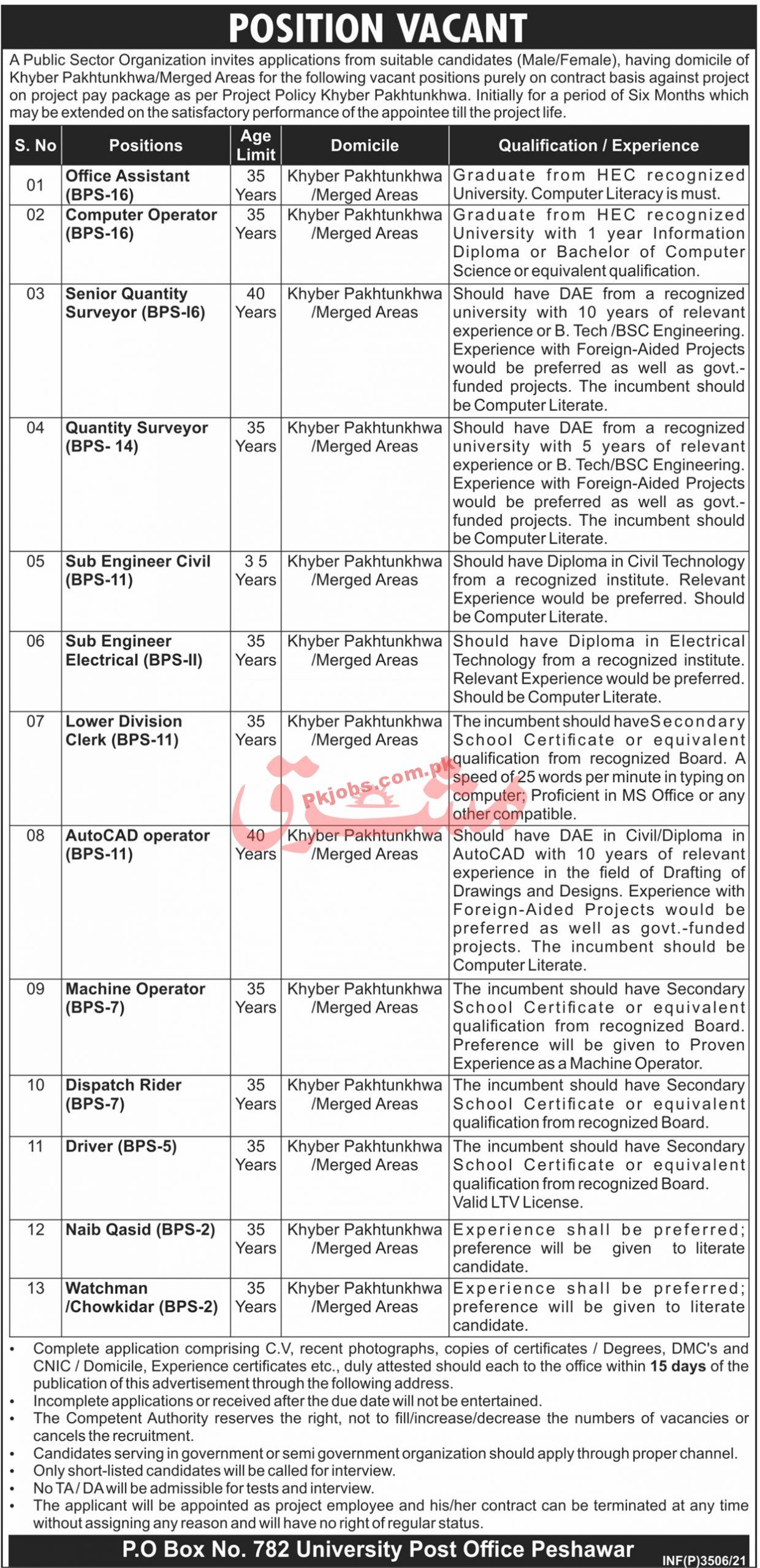 Provincial Sector Organization Announced Latest Management PK Jobs 2021